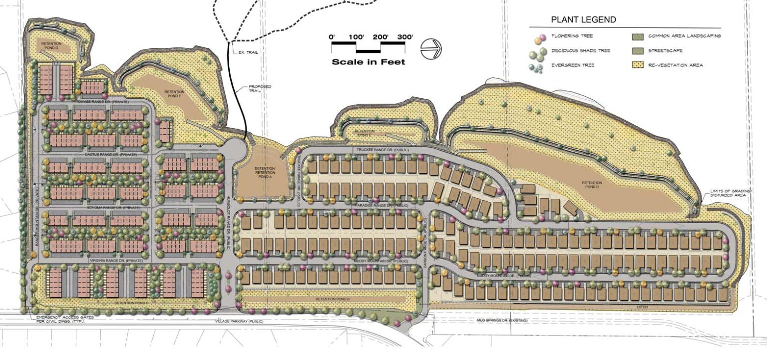 Reno Home Builders of Northern Nevada Lifestyle Homes